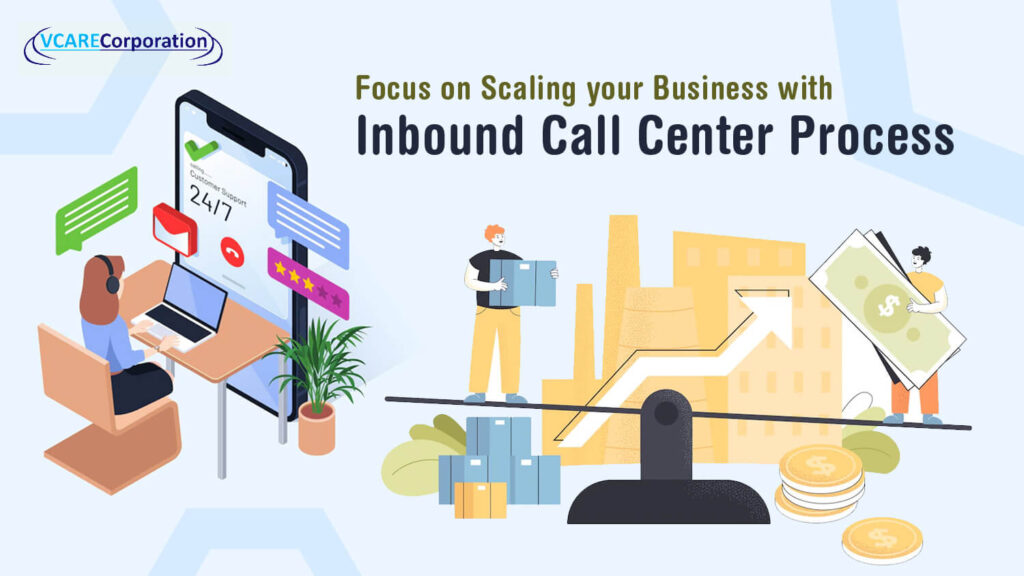 Inbound Call Center Process