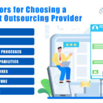 live chat outsourcing